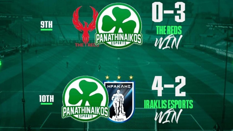 e-Sports: Συνεχίζει με το απόλυτο 10 στα 10 ο Παναθηναϊκός