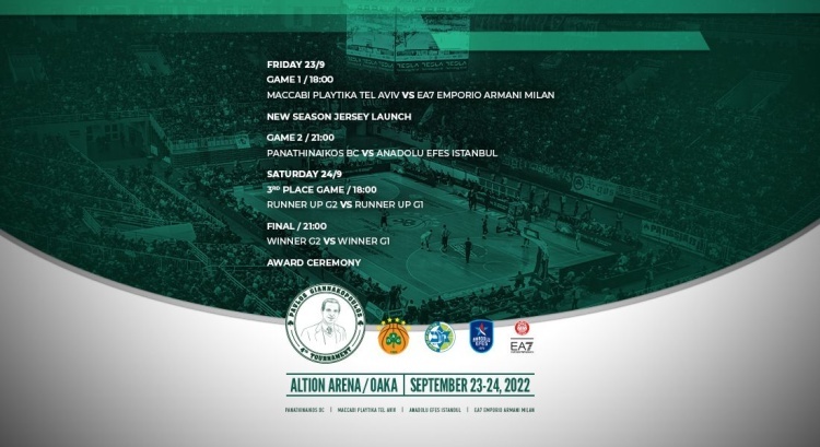 Τροποποίηση στο πρόγραμμα του «Π. Γιαννακόπουλος» μετά από αίτημα της Μακάμπι