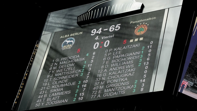 Η 4η πιο «βαριά» ήττα στην ιστορία του Παναθηναϊκού στην Euroleague