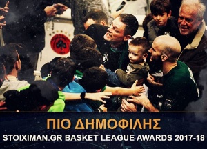 Δημοφιλέστερος παίκτης της Basket League ο Καλάθης