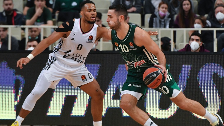 Η θέση του Παναθηναϊκού στην Ευρωλίγκα (pic)