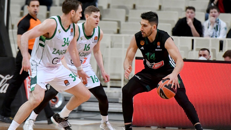 Η βαθμολογία της Euroleague (pic)