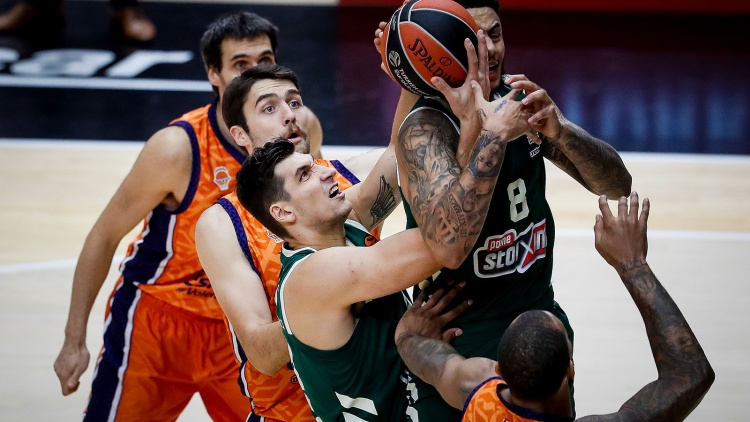 Η βαθμολογία της Ευρωλίγκα (pic)