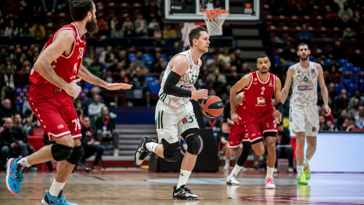 Η βαθμολογία της Euroleague