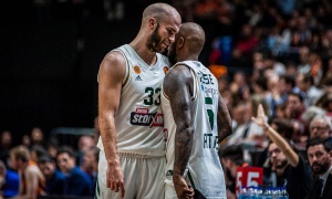 Με Καλάθη και Ράις το Top 10 των ασίστ του Φεβρουαρίου (vid)