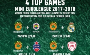 Οι τιμές των εισιτηρίων για Ευρωλίγκα και τo Mini Euroleague Pass