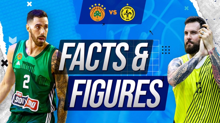 Οι αριθμοί του Παναθηναϊκός - Μαρούσι